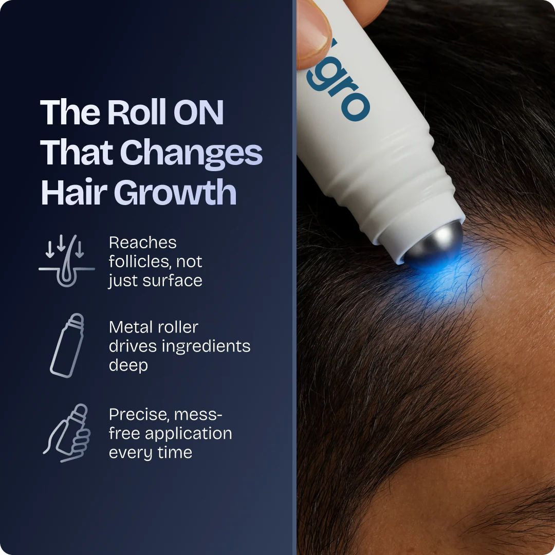 RealGro™ Hair Growth Roll on Serum
